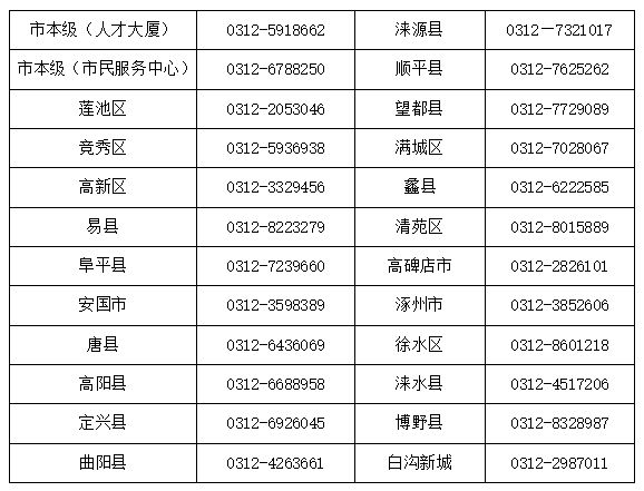 海拉尔最新医保卡有到期时间吗方法分析(最方便真实的海拉尔医保卡有到期时间吗现在方法)